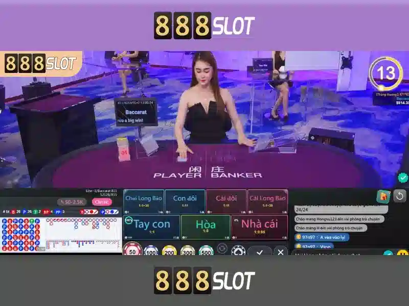 888slot: Trải nghiệm casino slot trực tuyến tại Việt Nam