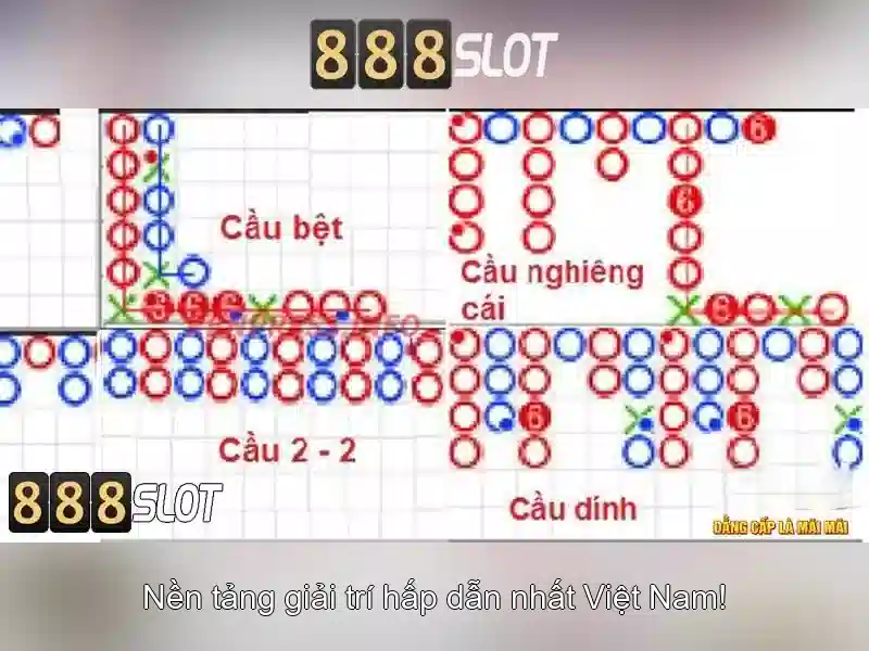 888slot - Đánh giá nền tảng slot trực tuyến nổi bật