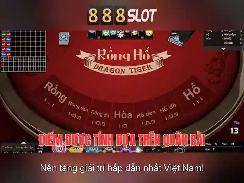 888slot: Đánh giá và trải nghiệm