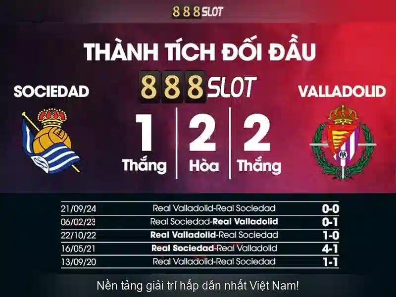 Trải nghiệm chơi và giao diện